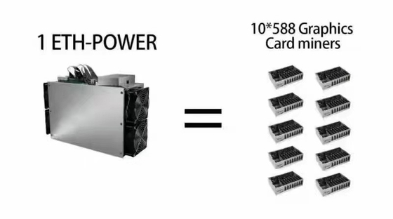 ETH ETC YAMI ASIC Ethereum Miner Hitam 2100W 460mm*161mm*263mmx